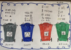 【垃圾分类 我们在行动—北京第二实验小学怡海分校创意无限】